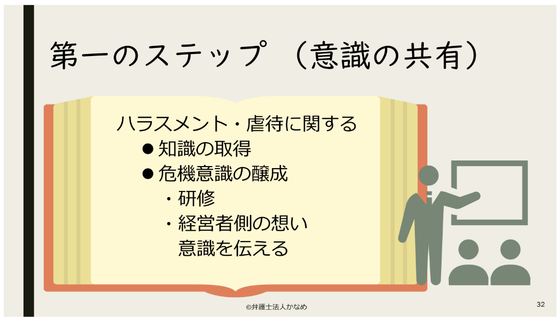 不適切保育の研修で利用した資料の一部 パート5