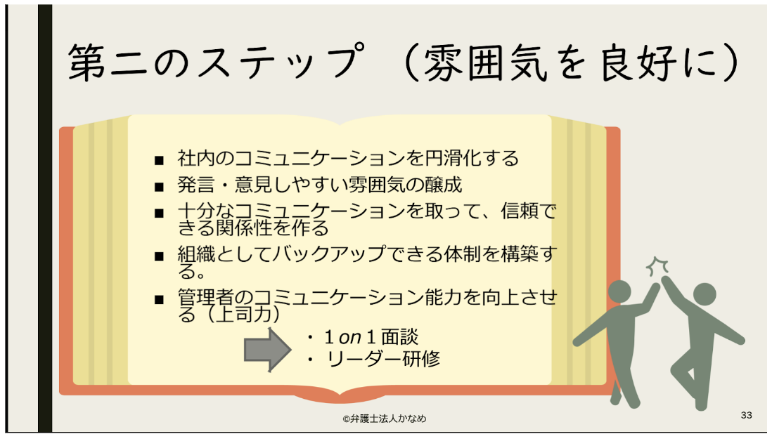 不適切保育の研修で利用した資料の一部 パート7